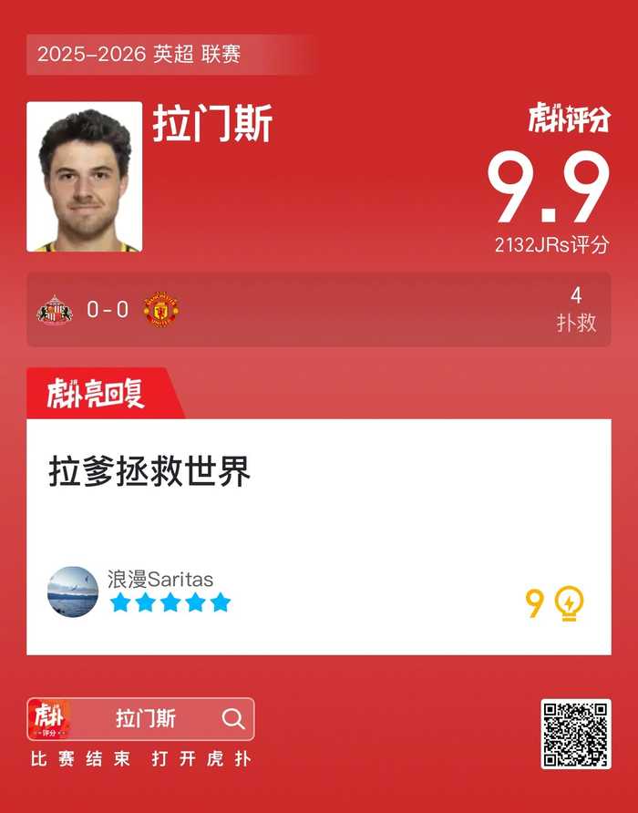 桑德兰0比0战平曼联，拉门斯四次扑救力保球门不失